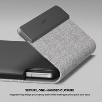 NEXA 4-in-1 Laptop Sleeve with Wireless Charging (Gen 2)